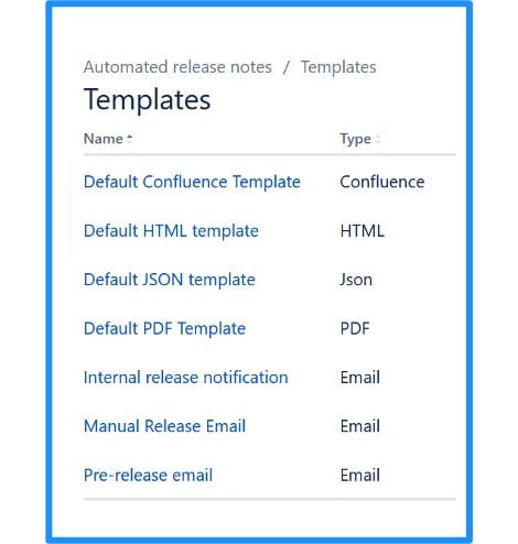 Image 5 - Template types.jpg Image 5 - Template types.jpg