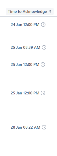 Screenshot 2022-01-21 082957.png Screenshot 2022-01-21 082957.png