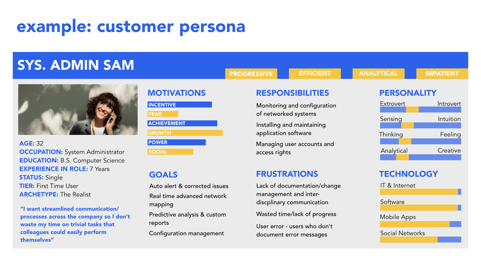 Customer Persona Example - System Administrator Sam.001.jpeg Customer Persona Example - System Administrator Sam.001.jpeg