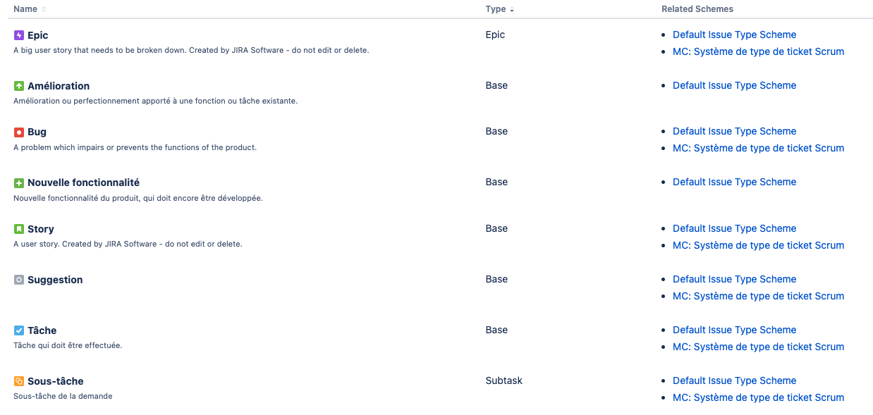 My issue types.png My issue types.png