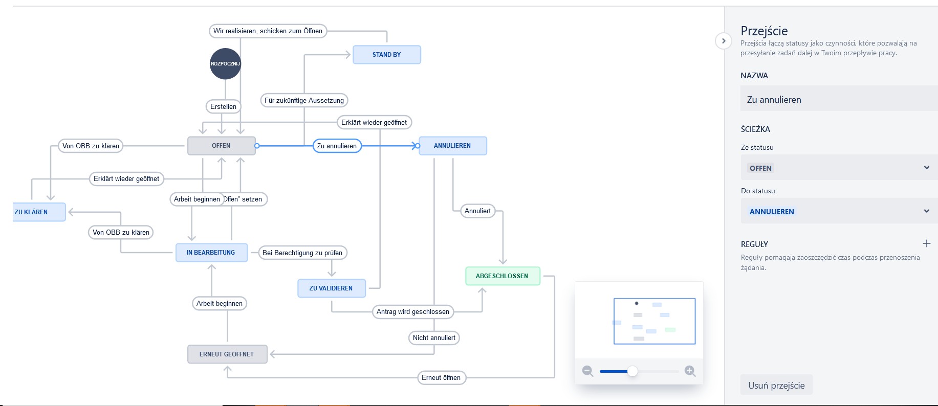 workflow_status.jpg workflow_status.jpg