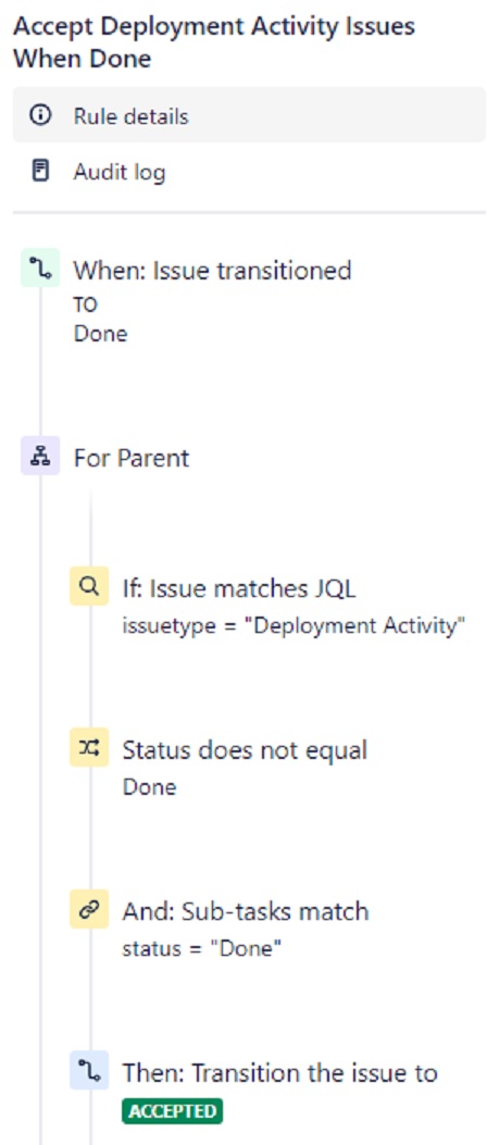 Automation.jpg Automation.jpg
