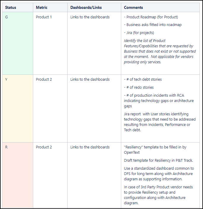 Table2.png Table2.png