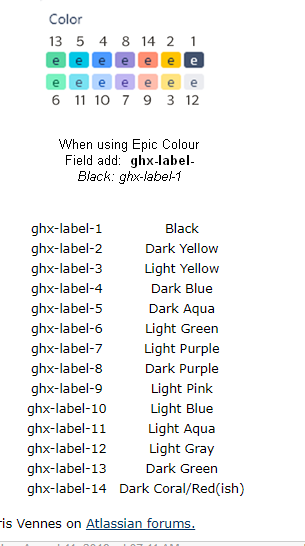 color codes jira.PNG color codes jira.PNG
