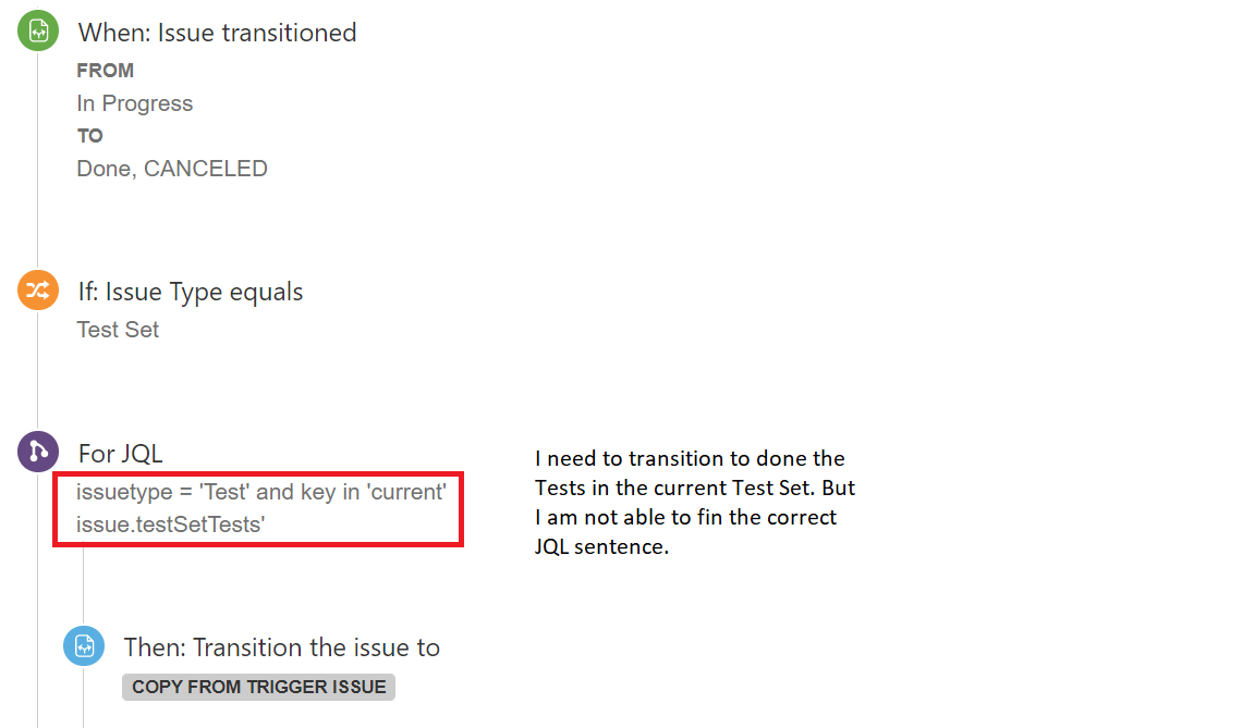 Tests in Test Set.png Tests in Test Set.png