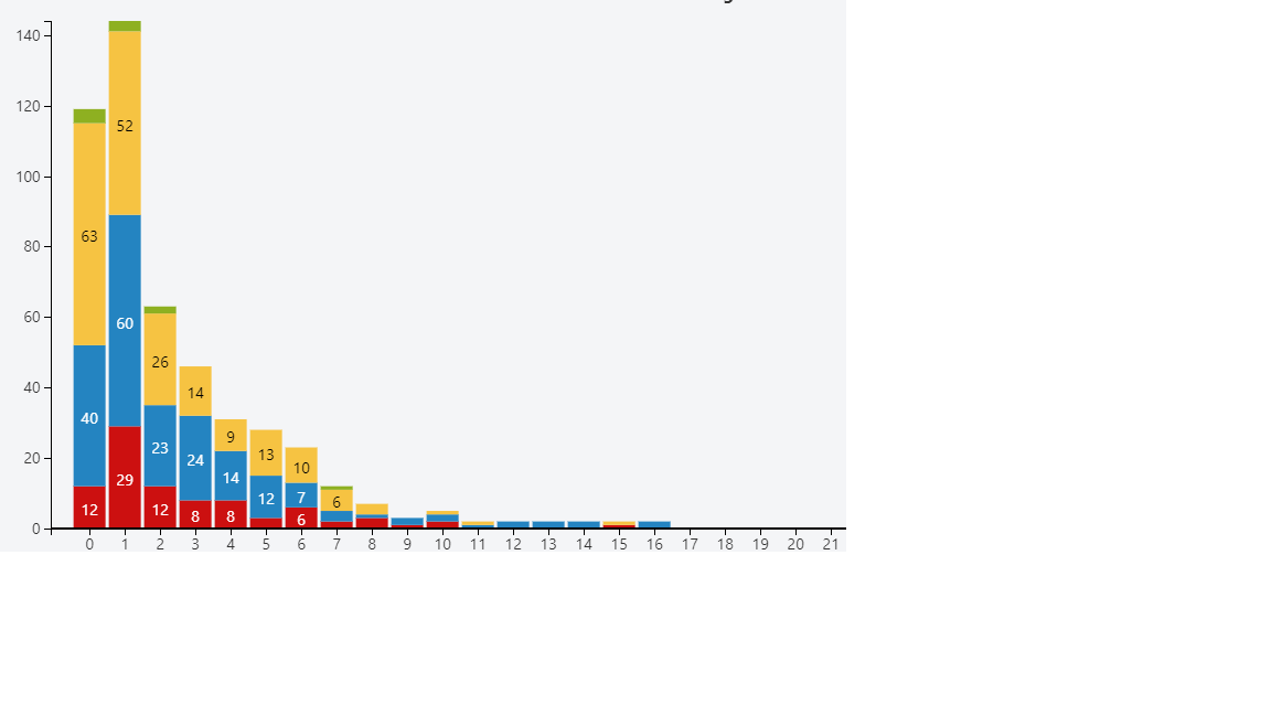 graph.png graph.png
