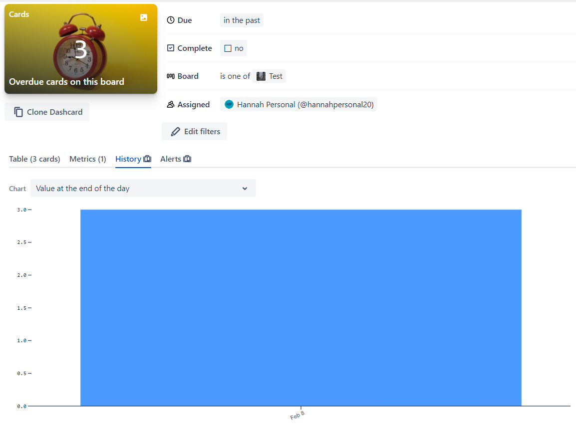 Dashcards.PNG Dashcards.PNG