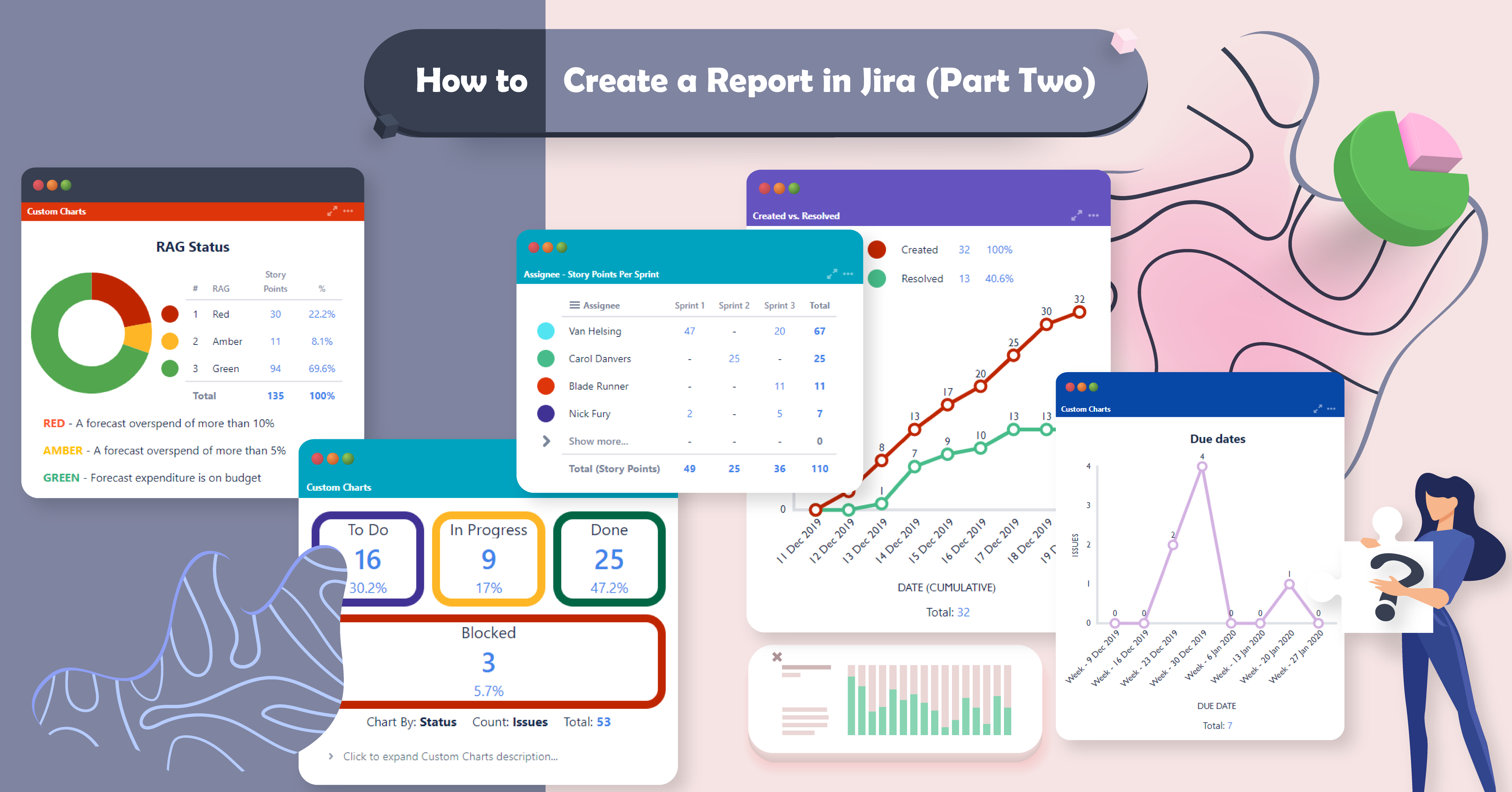 Jira reports.png Jira reports.png