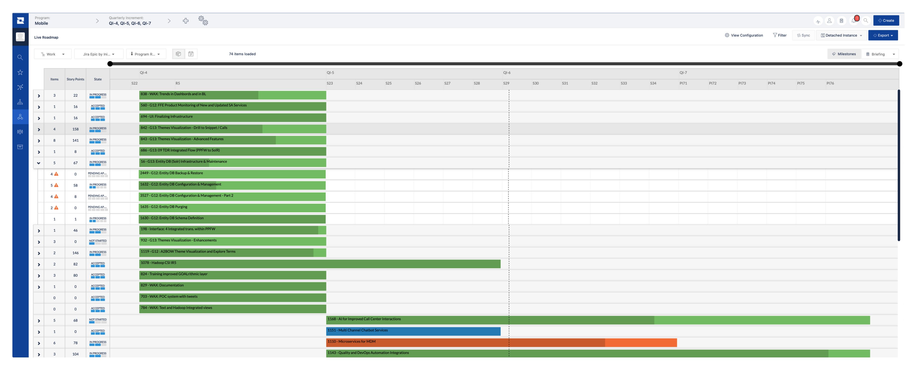 RTR Roadmap.png RTR Roadmap.png