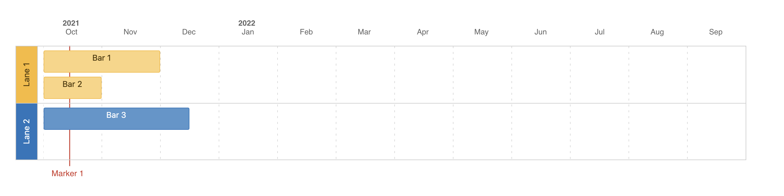 RTR Roadmap Confluence.png RTR Roadmap Confluence.png