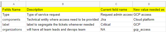 Screenshot 2022-02-15 160922.png Screenshot 2022-02-15 160922.png