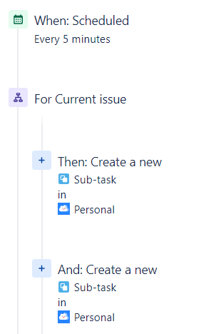 ScheduleTaskWithTwoSubTask_2.PNG ScheduleTaskWithTwoSubTask_2.PNG