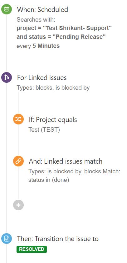 automation rule.JPG undefined