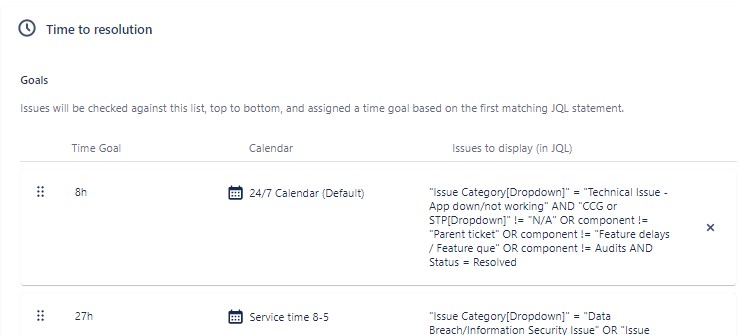JIRA SLA.jpg JIRA SLA.jpg