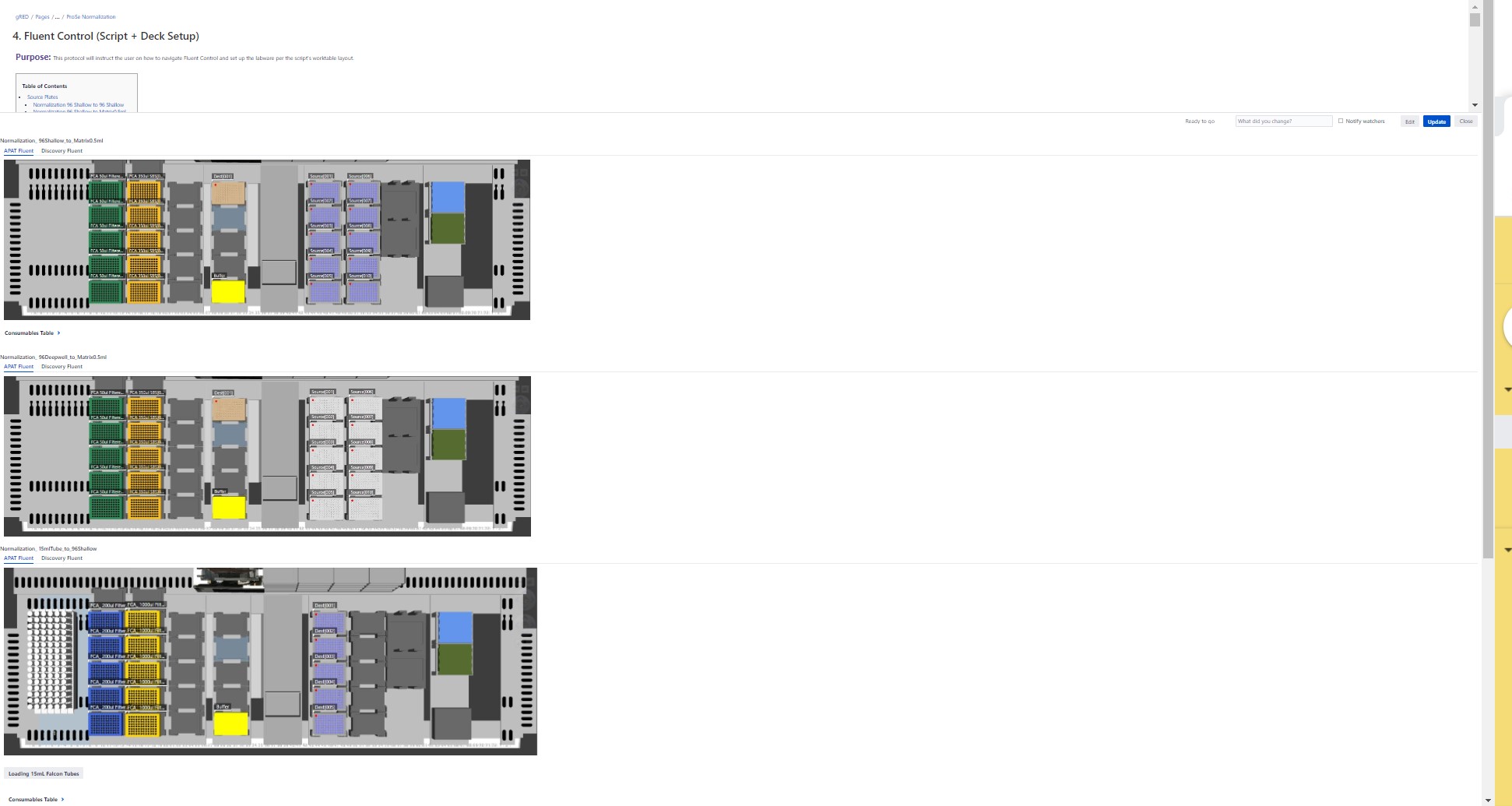 FC_SOP_errorformatting.jpg FC_SOP_errorformatting.jpg