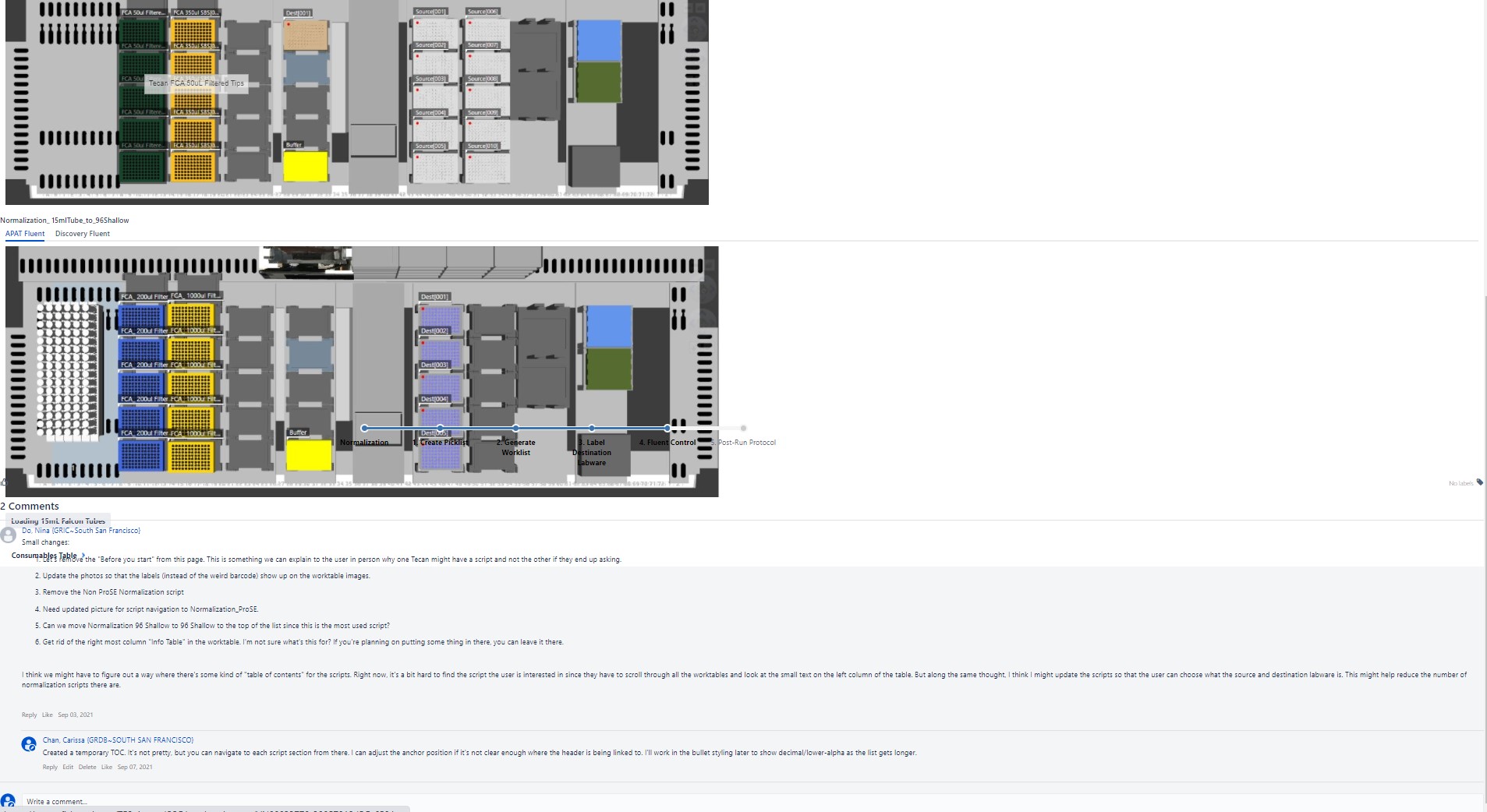 FC_SOP_error_positioning.jpg FC_SOP_error_positioning.jpg