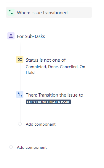 Jira Automation Rule.png Jira Automation Rule.png