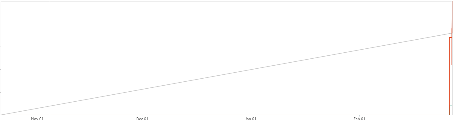 jira.PNG jira.PNG