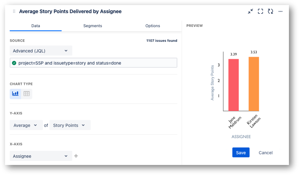 AverageStoryPointsDeliveredbyAssignee.png AverageStoryPointsDeliveredbyAssignee.png