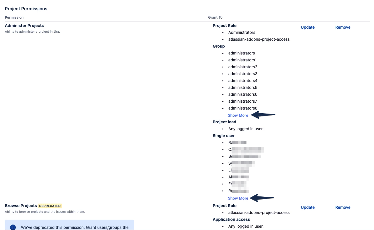 Better view of perm grants.png Better view of perm grants.png