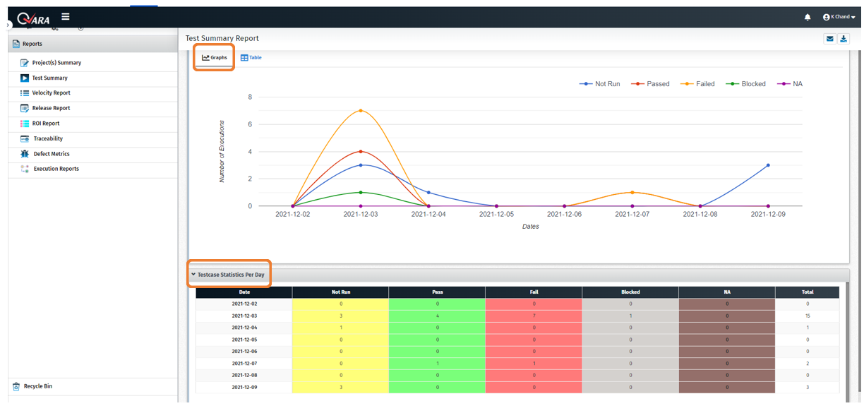 What are Types of Test Management Reports in Jira 2.png What are Types of Test Management Reports in Jira 2.png
