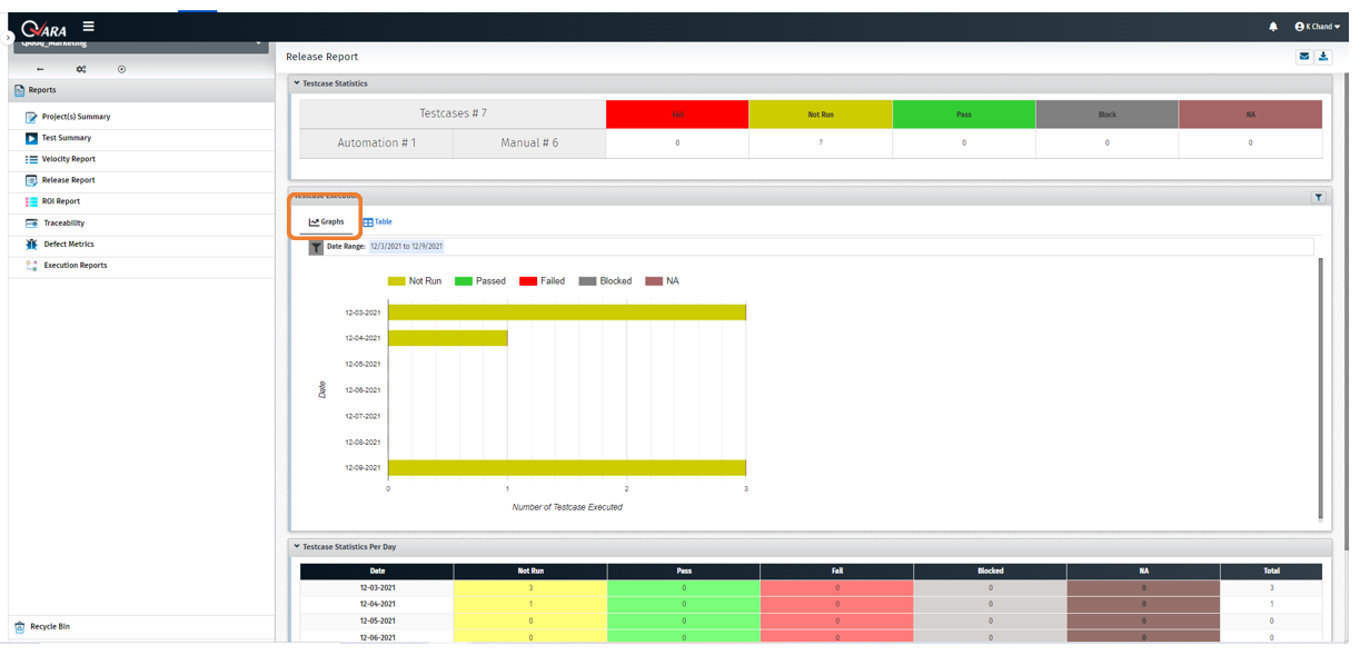 What are Types of Test Management Reports in Jira 4.png What are Types of Test Management Reports in Jira 4.png