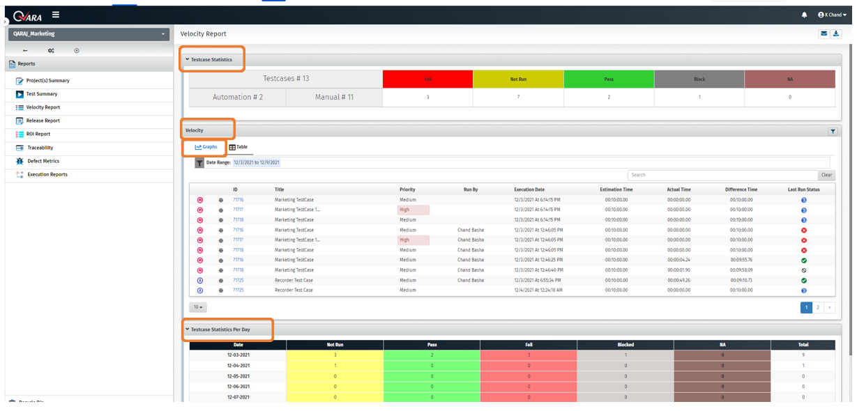 What are Types of Test Management Reports in Jira 3.png What are Types of Test Management Reports in Jira 3.png