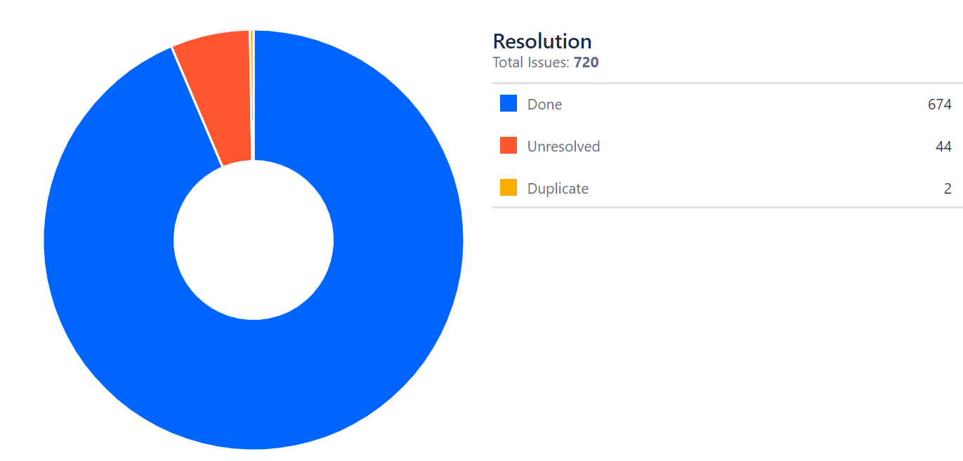 Resolution_Image.PNG Resolution_Image.PNG