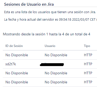 Sesiones usuario.png Sesiones usuario.png