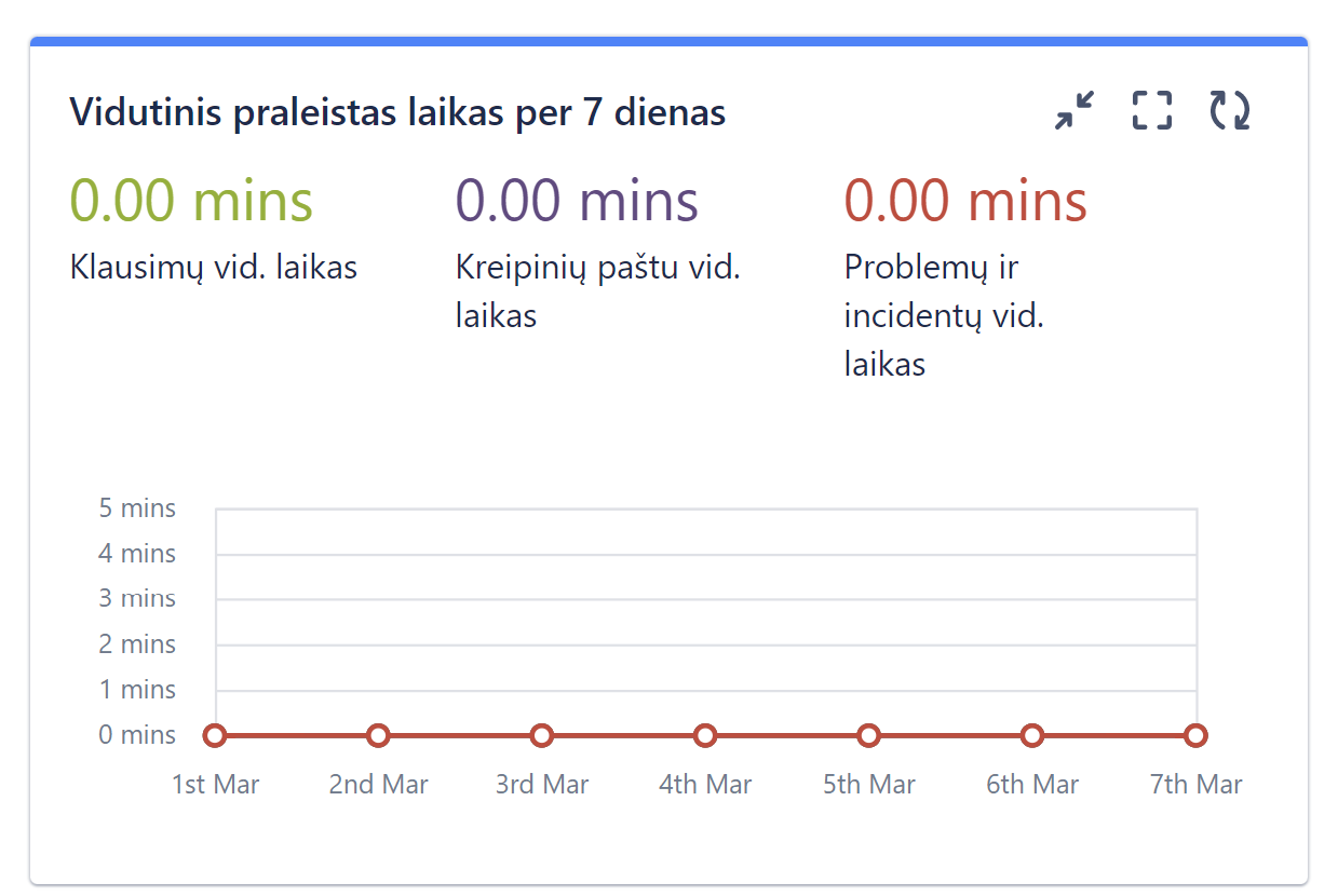 Screenshot 2022-03-07 154259.png Screenshot 2022-03-07 154259.png