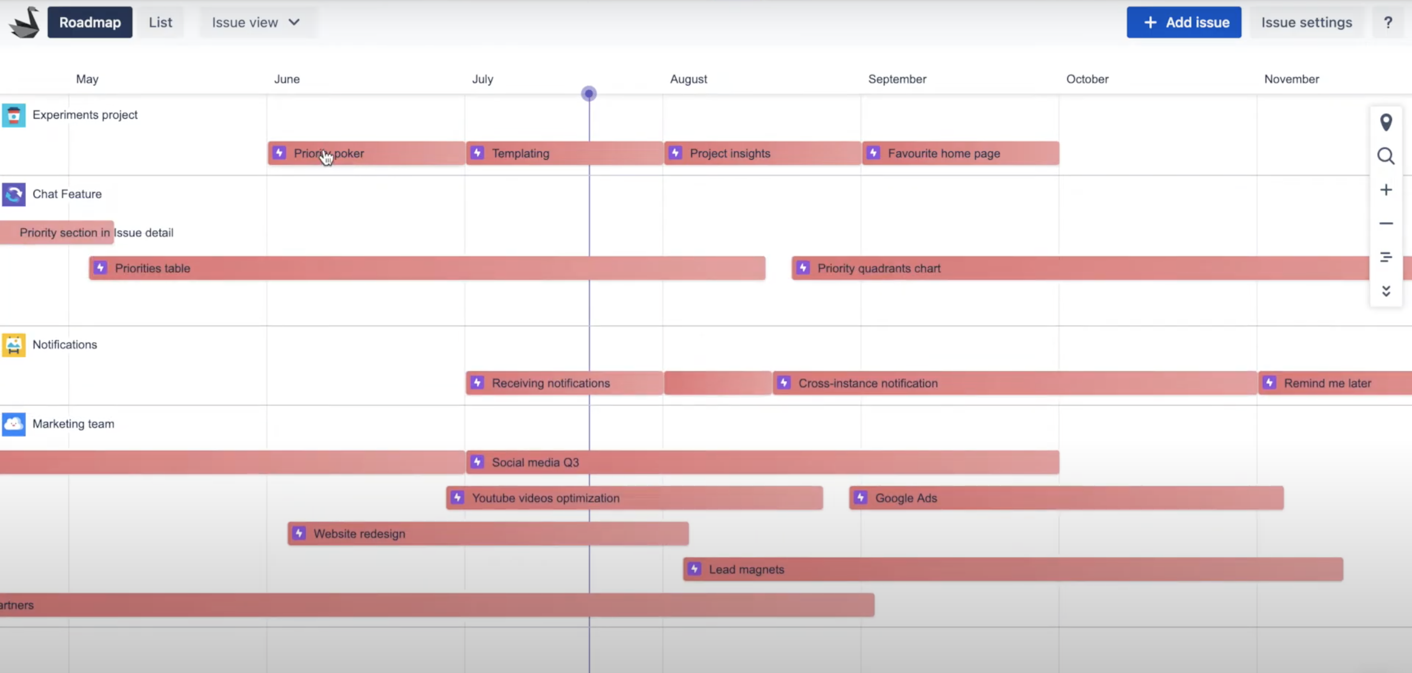 swanly-jira-portfolio-roadmap.png swanly-jira-portfolio-roadmap.png