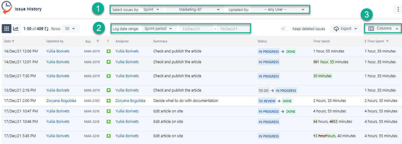 Time spent in jira.png Time spent in jira.png