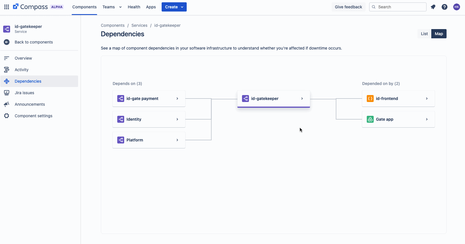 Dependency map.gif Dependency map.gif