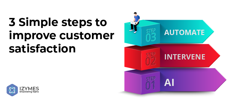 ai-insights-3-simple-steps-05-01.png ai-insights-3-simple-steps-05-01.png