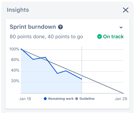 burndown1.png burndown1.png