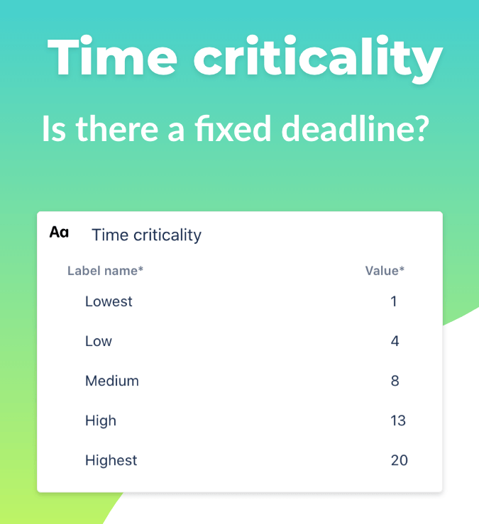 WSJD - Time criticality.png WSJD - Time criticality.png