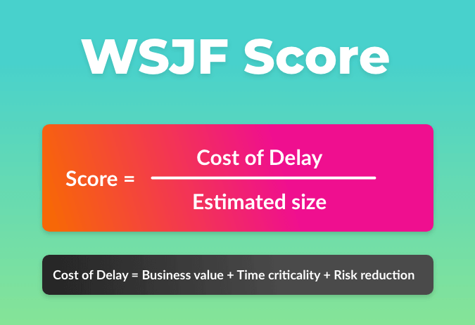 WSJF - score.png WSJF - score.png