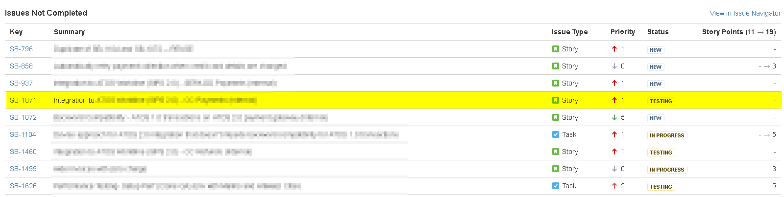 SB-1701_Summary.png SB-1701_Summary.png
