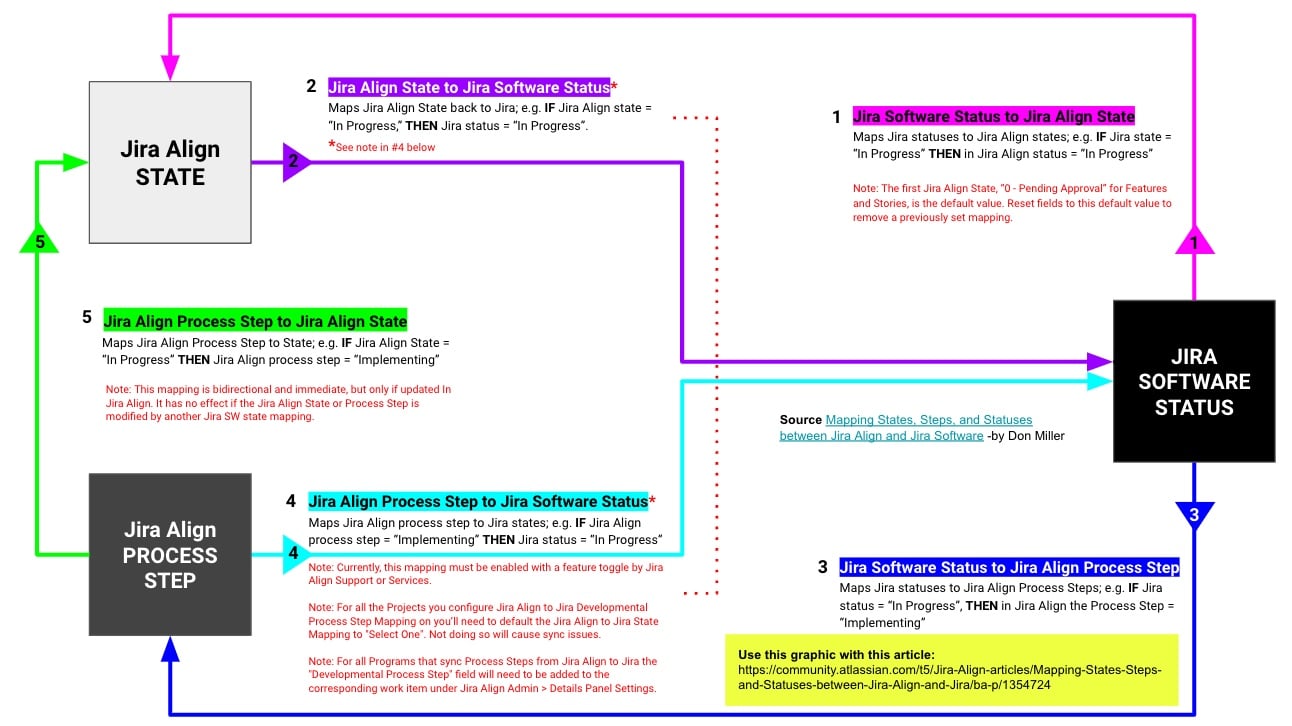 Screen Shot 2022-03-28 at 1.37.16 PM.jpg Screen Shot 2022-03-28 at 1.37.16 PM.jpg
