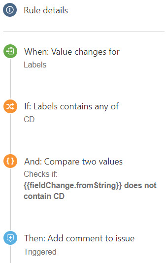 Jira_automation_ARGH.jpg Jira_automation_ARGH.jpg