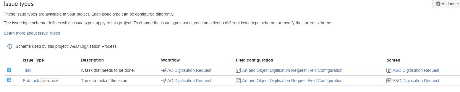 Issue Types.JPG Issue Types.JPG