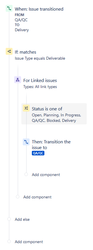 Jira Automation issue.png Jira Automation issue.png