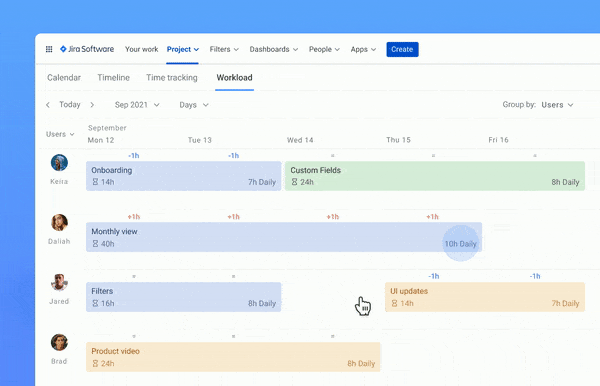 plany-workload.gif plany-workload.gif