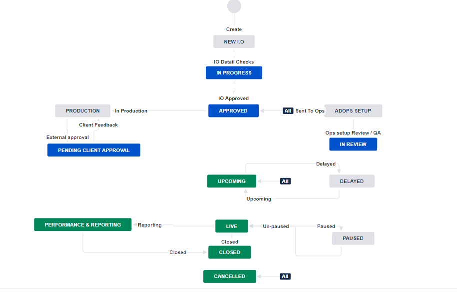jira_2.PNG jira_2.PNG