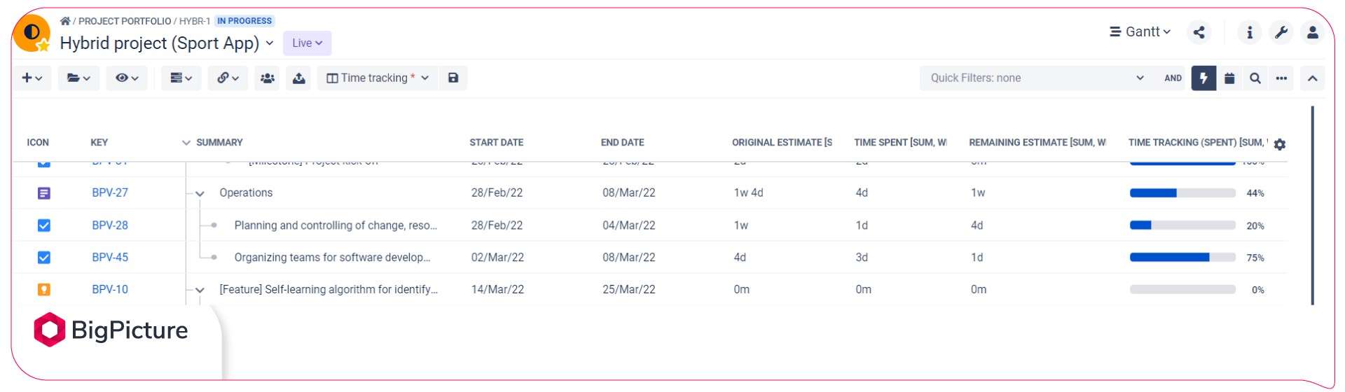 jira-time-tracking-progress-bars-BigGantt.png jira-time-tracking-progress-bars-BigGantt.png