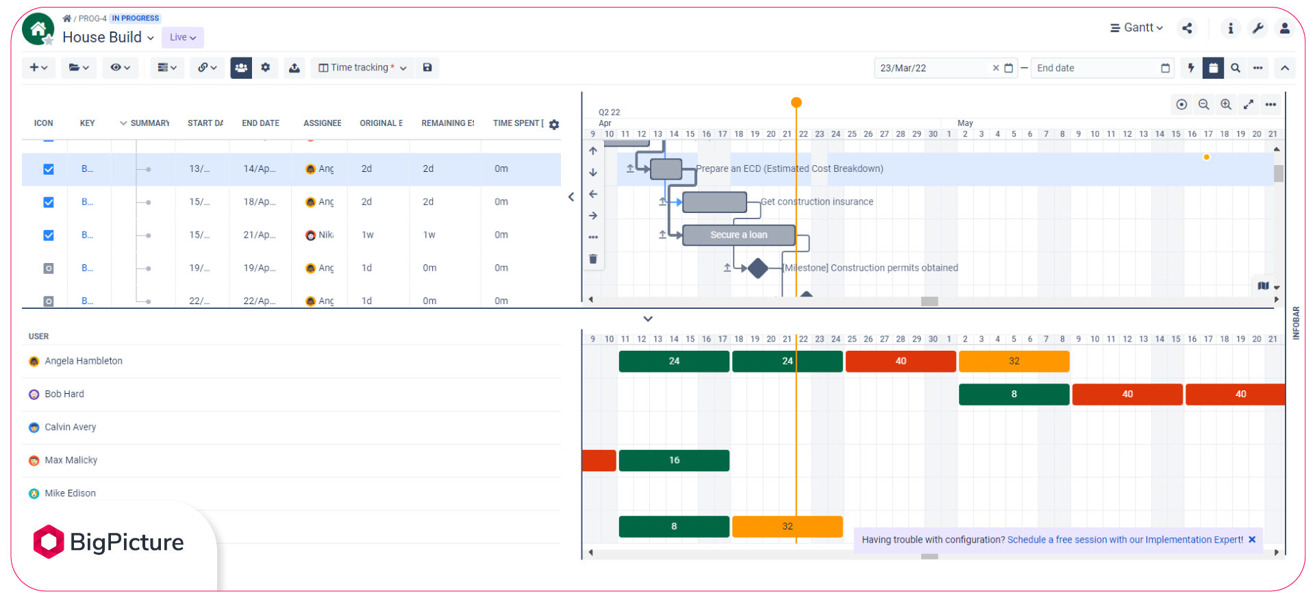 jira-time-tracking-workload-BigGantt.png jira-time-tracking-workload-BigGantt.png