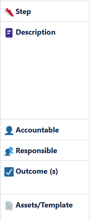 Development_Confluence.png Development_Confluence.png