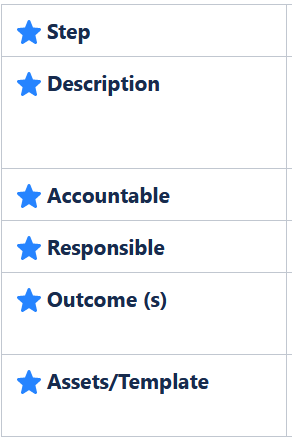 Prod_Confluence.png Prod_Confluence.png
