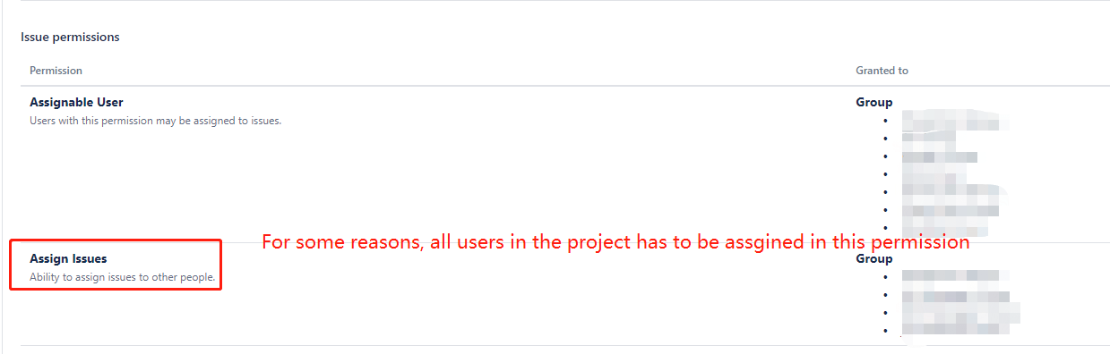 Assign permission.png Assign permission.png
