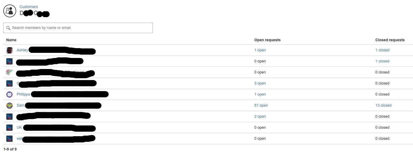 organization_customers.jpg organization_customers.jpg